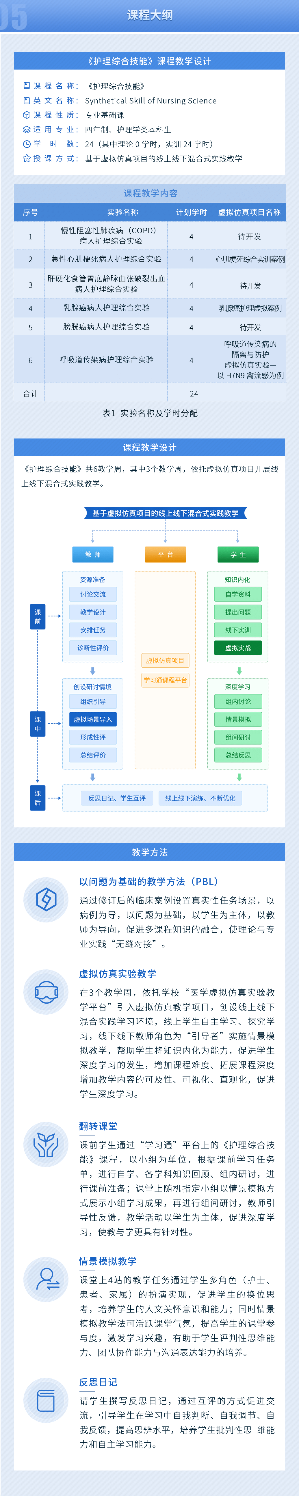 课程大纲